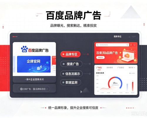 文山百度品牌广告